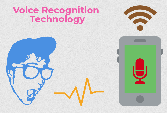 Future of Voice Recognition